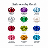 Tulora’s Little Ones Birthstone Necklace